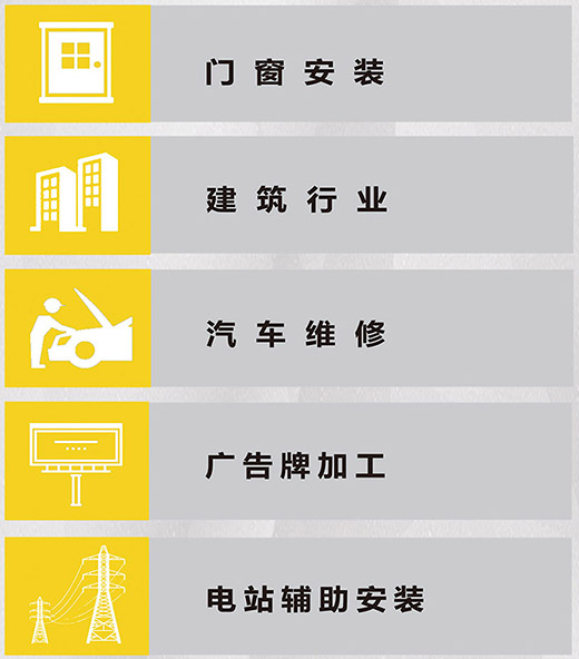 滬工NB 225???氣保焊機應用行業(yè)