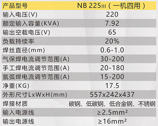 滬工NB 225???氣保焊機技術參數(shù)