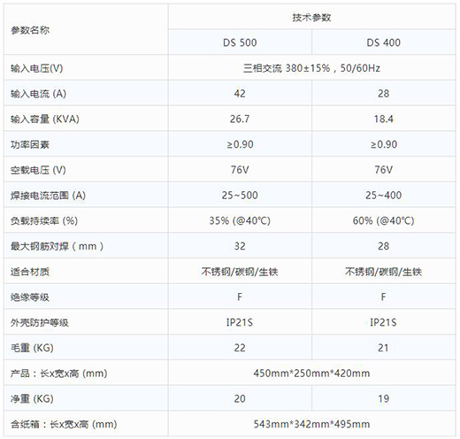 滬工逆變式鋼筋對焊機DS 400/500技術參數(shù)
