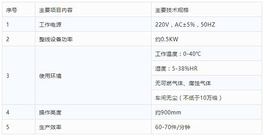 滬工平面口罩自動打片機技術參數(shù)